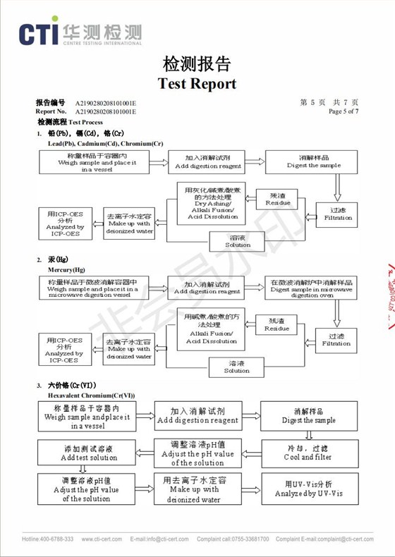 磨切削液檢測報(bào)告_04