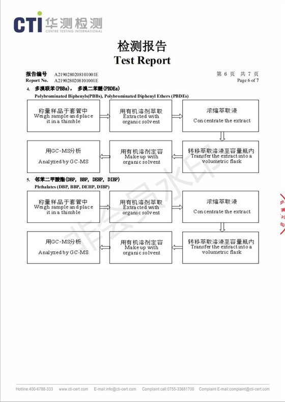 磨切削液檢測報(bào)告_05